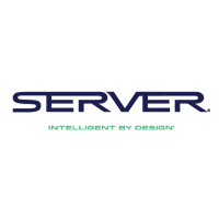 Server Products